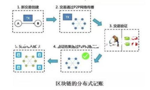 在区块链和加密货币领域，TokenIM 是一个允许用户管理和交易多种数字资产的钱包。但关于“TokenIM 一次能发多少地址”的问题，其实需要从多个角度来分析。

### TokenIM钱包一次能发多少地址？全面解读