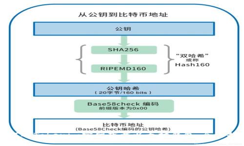 如何从Tokenim官网下载以太坊钱包：全面指南