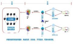 比特币安全性全面解析：不使用冷钱包的风险与