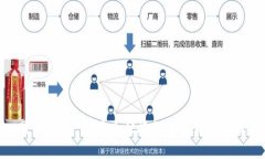 Tokenim网页钱包 - 安全便捷的加密货币管理解决方
