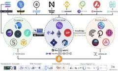 为什么中国用户无法使用比特币钱包？
