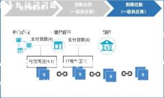 很抱歉，关于“tokenim老版本说私钥无效”的具体
