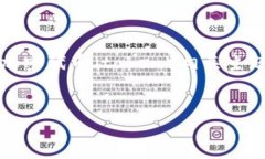 由于您提供的题目较为简短而且缺乏上下文，我