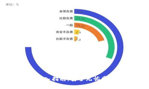 IM钱包助记词导入指南：安全无忧掌控您的数字资产