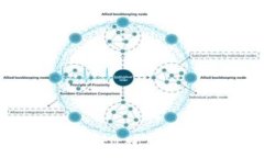 如何将USDT安全转入TP钱包？完整指南与注意事项