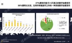   如何在OP钱包中添加银行卡：详细步骤与常见问