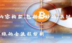 以下是关于“tokenim收款到账时间”的内容构架，