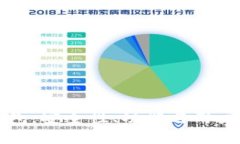知名比特币钱包：安全性、功能与用户体验全面