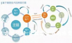 思考一个的优质Tokenim转账方法详解：让数字货币