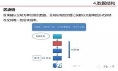 全面解析：Token钱包的功能与发展趋势