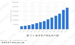 如何安全下载和使用Tokenim 2.0：全面指南