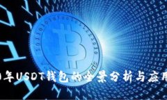 2020年USDT钱包的全景分析与应用指南