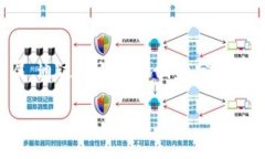   Tokenim消失的原因及解决方案分析 /  guanjianci T