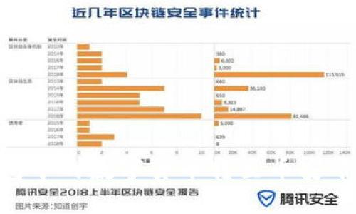 如何将IM钱包中的数字货币转至币安平台？详细指南