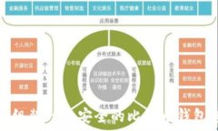   如何组装一个安全的比特币钱包电脑