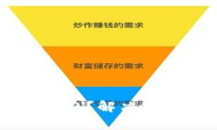 IM钱包未备份怎么办？解决方案与常见问题解析