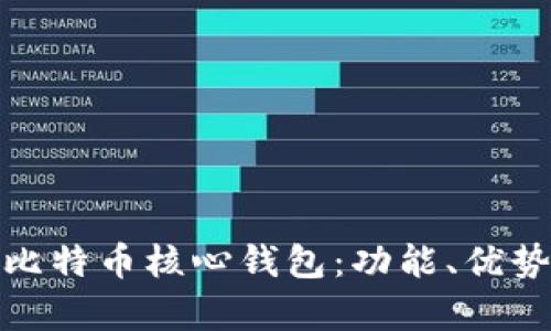 : 深入解析比特币核心钱包:功能、优势及使用指南