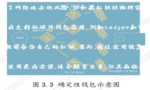 如何防止比特币冷钱包被盗和转移资金的安全隐患

比特币冷钱包, 冷钱包安全, 比特币存储, 密码管理/guanjianci

比特币作为一种加密数字货币，近年来越来越受到投资者和技术狂热者的青睐。对于那些希望通过长时间持有比特币以获得潜在收益的投资者来说，冷钱包常常被视为一种安全的存储方式。那么，什么是冷钱包？它的安全性如何？为什么有人会遇到冷钱包中的比特币被转走的情况？本文将深入探讨这些问题，并提供实用的安全建议。

冷钱包是指一种离线存储比特币资产的方式。这种存储方法并不连接互联网，从而有效地降低黑客入侵和网络攻击的风险。尽管如此，冷钱包并不是万无一失的安全解决方案，投资者仍然需要充分了解冷钱包的使用注意事项与潜在风险。下面，我们将探讨冷钱包比特币被转走的原因，并给出相应的防范措施。

冷钱包的工作原理
冷钱包的基本工作原理是使用私钥进行比特币的转账。这些私钥可以保存在各种形式中，例如USB驱动器、纸质钱包或专用硬件设备。在进行比特币转移时，需要将私钥输入到交易中并签署交易，而这个过程则通常是在不联网的环境下完成的。在完成签名后，交易可以在联网的设备上发布，私钥本身并未被暴露于网络环境中。

冷钱包转走比特币的原因
尽管冷钱包在理论上能提供更高的安全性，但在实际操作中，冷钱包中的比特币仍然有可能被转走。以下是一些主要原因：

ul
li钥匙丢失或泄露：冷钱包的安全性极大程度上依赖用户对私钥的保管。如果私钥被丢失或者被盗取，攻击者就可以随意转移比特币。/li
li恶意软件和信息钓鱼：虽然冷钱包是离线的，但用户连接互联网的设备仍然容易受到恶意软件和网络钓鱼的攻击。恶意软件可以记录用户的私钥和密码，从而导致资产损失。/li
li使用不信誉的平台或服务：有些不良服务可能假冒冷钱包的功能，用户在使用这些服务时，资产可能会遭到盗取。/li
li社交工程：攻击者通过社交工程手段，比如冒充技术支持人员，诱导用户提供私钥或恢复短语，从而窃取资产。/li
/ul

如何保护冷钱包的安全
保护冷钱包的安全需要采取多管齐下的方法，包括但不限于以下几个方面：

ul
li安全存储私钥：将私钥保存在物理安全的位置，如保险箱，避免泄漏。/li
li使用硬件冷钱包：硬件冷钱包如Ledger和Trezor等，提供了额外的安全性，这些设备经过专门设计，以减少私钥被盗的风险。/li
li定期更新安全措施：根据市场的发展，定期更新电子设备的安全措施和防病毒软件，尽可能保障发现潜在的安全隐患。/li
li教育与培训：了解社交工程的手段和网络诈骗的常见模式，提高自身的安全意识，能够及时识别潜在的威胁。/li
/ul

常见问题解答

问题1：比特币冷钱包真的安全吗？
比特币冷钱包相较于热钱包（如在线钱包）确实提供了更高的安全性，但其安全性依赖于用户如何管理自己的私钥。冷钱包的离线特性极大地减少了网络攻击的风险，但如果私钥被物理窃取或丢失，资金仍然会面临风险。因此，冷钱包的安全性并不是绝对的，用户需要对自己的私钥进行尽责任的管理，确保其安全存储。

问题2：如何选择合适的冷钱包？
选择合适的冷钱包需要考虑多个因素，包括安全性、用户友好性、兼容性和品牌声誉。在选择冷钱包时，应该优先考虑那些得到良好评价并有广泛社区支持的硬件钱包品牌，例如Ledger和Trezor。还要关注设备的更新频率与技术支持，确保选购的设备能够及时更新其安全协议，以抵御最新的安全威胁。

问题3：如果丢失了冷钱包中的私钥，该怎么办？
如果个人丢失了冷钱包的私钥，基本上无法再恢复对比特币的访问。比特币并没有传统银行那样的账号恢复机制，因此，用户必须在购买冷钱包时提前备份自己的私钥。另外，通过使用恢复短语（通常为一组单词），用户可以在丢失设备的情况下恢复对比特币的访问，因此在创建冷钱包时务必确保妥善保存这样的恢复短语。

问题4：冷钱包和热钱包的主要区别是什么？
冷钱包和热钱包的主要区别在于它们是否连接互联网。冷钱包是离线的，提供更高的安全性，但相对不太方便进行日常交易；而热钱包则是在线的，使用更为方便，适合频繁交易，但其面临的网络攻击风险较高。用户应根据自己的需求选择合适的存储方式，理想情况下，两者应结合使用，以在安全与便捷之间找到良好的平衡。

综上所述，虽然比特币冷钱包为用户提供了一种相对安全的存储方式，但在使用时仍需谨慎，以防止私钥泄露或丢失。了解冷钱包的工作原理、潜在风险及防范措施是每位比特币投资者应尽的责任。只有这样，才能有效保护个人的比特币资产安全，降低不必要的损失。