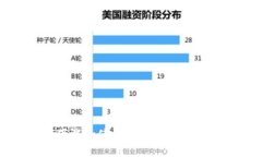 如何下载和使用TRX钱包：详细指南