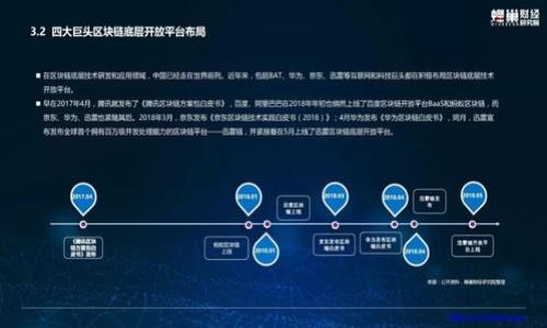 

CGP钱包与以太坊：区块链投资的完美结合