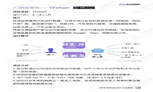   Tokenim 添加的币种一览与投资指南 / 
 guanjianci Tokenim, 加密货币, 币种, 投资指南 /guanjianci 

在全球加密货币市场中，Tokenim作为一个新兴的交易平台，正在逐步获得越来越多投资者的青睐。Tokenim不仅提供了多样化的交易选项，还不断丰富其支持的币种，为用户提供了更多的投资机会。在这篇文章中，我们将深入探讨Tokenim所添加的币种，并提供相关的投资指南，帮助投资者在变化莫测的市场中作出明智的决策。

一、Tokenim 的发展历程
Tokenim成立于2019年，是一款致力于为用户提供安全、便捷的加密货币交易平台。作为一款新生的交易平台，Tokenim创新地结合了现代科技及金融理念，采用先进的区块链技术，确保用户的交易安全及数据隐私。在过去几年中，Tokenim逐步增加了对多种加密货币的支持，吸引了大量的用户。

二、Tokenim 已添加的币种数量
截至2023年，Tokenim支持的币种已经超过50种，这些币种涵盖了主流币及一些新兴币种。主流币如比特币（BTC）、以太坊（ETH）等，以及一些较为小众的项目如链环（Link）、卡尔达诺（ADA）等都在其交易列表中。这为投资者提供了更多的选择，同时也增加了投资的灵活性。

三、如何选择适合的币种进行投资
在选择币种进行投资时，投资者应考虑多个因素，首先要看币种的市场表现，如历史价格走势、市场市值等。其次，关注该项目的技术背景、团队实力及其在行业内的竞争力。此外，投资者也可以参考一些权威的分析报告、市场趋势以及社区讨论等。最后，不要忽视自身的风险承受能力，根据自己的财务状况、投资目标等合理分配资金。

四、Tokenim 的交易特点
Tokenim在交易上注重用户体验，提供简洁易懂的界面和功能强大的交易工具。用户可以使用限价单、市价单等多种交易方式，快速响应市场变化。此外，Tokenim引入了高级交易工具，如止损单、止盈单等，为投资者提供了更多的策略选择。

可能相关的问题

问题1：如何在Tokenim上注册账户并进行币种交易？
在Tokenim上注册账户是一个简单的过程。用户需要访问Tokenim官方网站，点击“注册”按钮，填写所需信息，如电子邮件地址、密码等。注册完成后，用户需要验证邮箱以激活账户。一旦账户启动，用户可以选择资金入金的方式，支持多种支付方式，如信用卡、银行转账等。而后，用户可以通过Tokenim的平台进行币种交易，选择想要交易的币种，输入交易数量并确认交易信息。

问题2：如何保障在Tokenim上的资金安全？
安全性是所有投资者最为担心的问题之一。为保障用户在Tokenim上的资金安全，Tokenim采取了一系列严格的安全措施。首先，Tokenim使用冷钱包存储大部分资金，减少在线钱包的风险。其次，平台采用先进的加密技术，确保用户的数据及交易信息得到保护。此外，Tokenim还支持两步验证（2FA）等多重身份验证机制，增强账户安全性。用户在交易时也要保持警惕，定期更新密码和监控账户活动，有助于防止未经授权的访问。

问题3：Tokenim支持哪些支付方式进行充值？
Tokenim支持多种支付方式，为用户提供灵活的充值选项。用户可以选择使用信用卡或借记卡进行充值，通常会立即到账。此外，用户还可以通过银行转账的方式进行充值，虽然到账时间可能较长，但交易手续费通常较低。部分地方，Tokenim还支持使用其他加密货币进行充值，如比特币或以太坊等。用户在充值时，应注意各支付渠道的手续费及处理时间，确保选择最合适的支付方式。

问题4：如何评估Tokenim支持的币种的投资价值？
评估Tokenim支持的币种的投资价值，需从多个维度进行分析。首先，考察币种的市值及流通量，市值大的币种通常更为稳定，流通量小的项目可能存在高风险。其次，了解该币种的基本面，包括项目团队背景、发展路线图及技术创新等。投资者还可以关注这个币种的社区活跃度、社交媒体上的讨论、行业内相关的新闻及分析报告等。最后，市场动态及技术分析也是不可或缺的一环，通过在相应平台观察历史价格走势及技术指标，结合市场趋势进行综合评估，有助于投资决策。

总的来说，Tokenim作为一个相对新颖的加密货币交易平台，以其不断扩展的币种选择和用户友好的交易界面，逐渐成为投资者的重要选择。无论是投资的建议、币种的选择还是资金的安全性，了解相关的信息和策略都是成功投资的重要保障。在加密货币市场中，风险和机会并存，保持冷静和理性的判断至关重要。