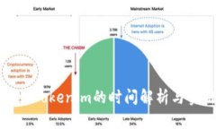 火币转到Tokenim的时间解析与实用指南