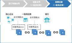 由于字符限制，我将为您提供一个友好的，以及