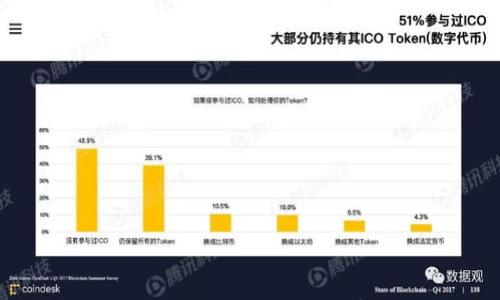 

Matic钱包不显示金额的原因分析及解决方案