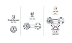 如何将支付宝余额转入Tokenim：详细指南与实用技