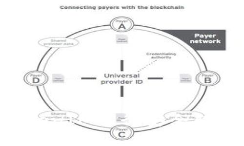 如何使用TokenIM进行安全转账：完整指南