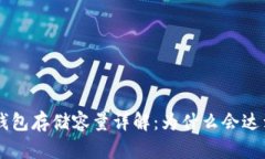 : 比特币钱包存储容量详解：为什么会达到几百