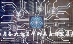 Tokenim与各大交易所的关系与发展趋势分析