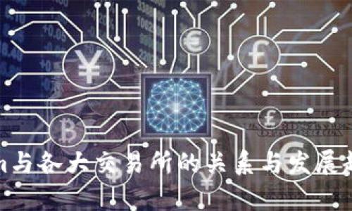 Tokenim与各大交易所的关系与发展趋势分析