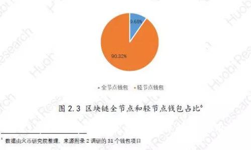 2023年比特币钱包最新节点详解与使用指南