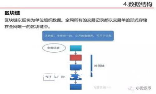 2023年比特币钱包最新节点详解与使用指南
