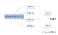 关于 ＂tokenim不能充值吗＂ 的问题，我可以提供