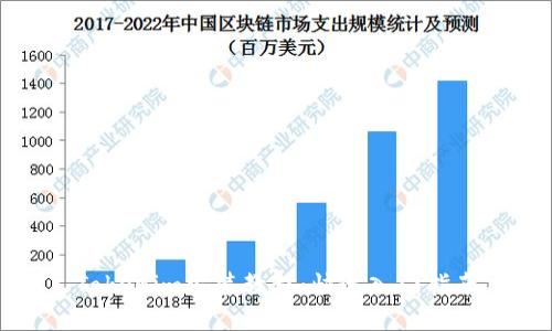 Tokenim安装教程：快速入门指南