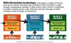 如何解决Tokenim导入钱包时显示地址已存在的问题