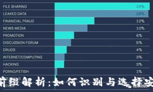  
USDT钱包前缀解析：如何识别与选择安全的钱包？