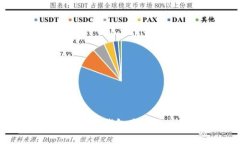 全面解析狗狗币钱包类型及其使用指南