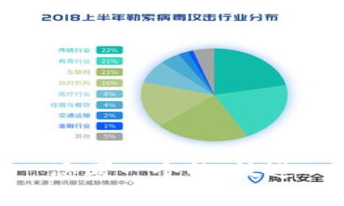 思考一个的，放进