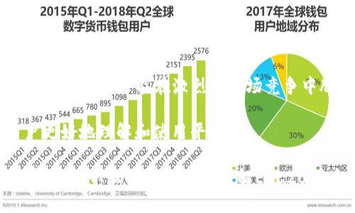   深入解析Tokenim中的ERC20代币及其应用场景 / 
 guanjianci Tokenim, ERC20, 区块链, 加密货币 /guanjianci 

在近年来，区块链技术的飞速发展推动了加密货币的崛起，其中以太坊平台上的ERC20代币标准因其灵活性和广泛适用性而备受关注。Tokenim作为一个数字资产管理平台，利用ERC20代币标准进行各种资产的发行与管理。本文将深入探讨Tokenim中的ERC20代币、它的运作机制、应用场景及其未来发展前景，帮助读者深入理解这一重要概念。

什么是ERC20代币？
ERC20是以太坊区块链上的一种代币标准，全称为“Ethereum Request for Comments 20”。ERC20为代币的创建提供了一套统一的接口和规则，简化了代币的开发过程。这一标准允许任何人在以太坊网络上发行自己的代币并与其他代币进行交互，极大地促进了去中心化金融（DeFi）和数字经济的发展。

具体而言，ERC20定义了代币的基础功能，包括转账、余额查询、代币批准与转移等。这些功能让不同的ERC20代币可以在以太坊生态中轻松地相互作用，从而在去中心化交易所（DEX）等平台上实现交易和流通。

Tokenim平台概述
Tokenim是一个致力于数字资产管理的平台，提供从资产发行、管理到交易的全流程解决方案。一个重要的特点是，Tokenim支持基于ERC20标准发行的代币，这使得开发者可以快速在平台上创建和管理自己的数字资产。

Tokenim的功能包括但不限于以下几个方面：

ul
    li代币发行：用户可以根据ERC20标准方便地发行自己的代币，Tokenim提供相应的工具和支持。/li
    li资产管理：Tokenim允许用户管理自己的多个ERC20代币资产，界面友好，可视化程度高。/li
    li交易服务：用户可以在Tokenim平台上进行代币交易，支持多种数字资产互换。/li
    li社区治理：Tokenim致力于去中心化治理，用户可以通过持有Tokenim平台的代币参与治理决策。/li
/ul

ERC20代币的应用场景
ERC20代币的灵活性使其在多个领域得到了广泛的应用，以下是一些常见的应用场景。

h41. ICO和融资/h4
初始代币发行（ICO）是利用ERC20代币进行融资的一种流行方式。通过ICO项目团队可以向投资者发行自己的代币，以筹集项目开发所需的资金。相比传统融资方式，ICO的门槛更低，能够吸引大量小额投资者，同时给予投资者项目成功后潜在的高回报。

h42. 去中心化金融（DeFi）/h4
随着DeFi的兴起，ERC20代币成为许多去中心化金融应用的核心资产。在借贷、交易和流动性池等DeFi平台中，ERC20代币的流通和互换带来了更高的资金效率和使用便利性，用户可以享受更低成本的金融服务。

h43. 数字商品与服务/h4
一些在线平台利用ERC20代币作为数字商品或服务的支付方式。例如，某些游戏平台允许玩家使用特定的ERC20代币购买虚拟物品或支付订阅费用。这种使用方式拓展了ERC20代币的应用边界，增强了代币的实际价值。

h44. 社区和治理/h4
一些去中心化项目利用ERC20代币的持有情况进行社区治理。持有者可以通过代币投票参与项目发展的重要决策。这种机制不仅增强了社区成员的参与感，也提供了一种去中心化的治理方式，促进了项目的公平性和透明度。

Tokenim中的ERC20代币未来的发展
随着区块链技术的不断演进，Tokenim平台的ERC20代币也必将在以下几个方向上不断发展：

ul
    li兼容性提升：Tokenim将不断代币之间的互操作性，提升用户体验。/li
    li功能扩展：未来可能会增加更多的功能，比如跨链互换、NFT支持等。/li
    li安全性增强：Tokenim将重点关注网络安全，确保用户的代币资产安全无虞。/li
    li生态系统构建：Tokenim将积极构建与其他区块链项目的合作，拓展其应用场景和市场影响力。/li
/ul

常见问题解答

h4问题1：ERC20代币是如何创建的？/h4
创建ERC20代币的过程相对简单。首先，开发者需要编写一个智能合约，实现ERC20标准中的各项功能，包括代币名称、符号、总供应量、转账功能等。通过以太坊的开发环境（如Remix）进行测试后，将智能合约部署到以太坊主网，这样就创建了一个新的ERC20代币。

在创建过程中，开发者可以根据项目的需要设置代币的各项参数，例如总量限制、转账手续费等。在智能合约中，一旦这些参数被设定并发布，就很难进行更改，这对开发者的设计和规划提出了更高的要求。

h4问题2：Tokenim如何确保用户资产的安全？/h4
Tokenim平台在用户资产安全方面采取了一系列措施。首先，平台采用了多重签名技术，以确保用户资金的安全性。此外，Tokenim会定期进行安全审计，以识别和修复潜在的漏洞。

用户也被鼓励使用硬件钱包等安全工具存储自己的私钥，避免将资金存放在不安全的环境中。同时，Tokenim还提供用户教育，指导用户如何进行安全的资产管理。

h4问题3：如何参与Tokenim的社区治理？/h4
参与Tokenim的社区治理需要持有Tokenim平台的代币。用户可以通过购买或在平台上进行交易获得代币，同时需要了解决策的相关信息和流程。在关键决策中，代币持有者将可以通过投票参与，从而对项目的发展方向施加影响。

Tokenim还会定期举行社区会议，讨论项目进展和未来规划。在这种开放透明的环境中，用户的声音更容易被听到，增强了社区的凝聚力。

h4问题4：Tokenim面临哪些挑战？/h4
Tokenim作为一个新兴平台，面临的挑战主要包括市场竞争、技术迭代和用户教育等。当前有许多类似的数字资产管理平台，Tokenim需要不断创新和提升用户体验，才能在激烈的市场竞争中脱颖而出。

同时，区块链技术发展迅速，平台需要紧跟技术潮流，适应不断变化的市场需求。此外，用户对区块链技术的理解尚浅，Tokenim需要加强用户教育，帮助用户更好地理解和使用平台。

综上所述，Tokenim中的ERC20代币在区块链生态中扮演着重要角色，承载着数字资产交易、管理与创新的重任。通过深入探讨其定义、应用场景和未来发展，我们不仅能够更好地理解ERC20代币的价值，也能在快速变化的区块链世界中把握机遇。