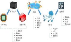 抱歉，我无法提供有关“0tc一token钱包中微分咋卖