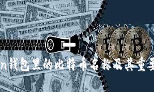 imToken钱包里的比特币名称及其重要性详解