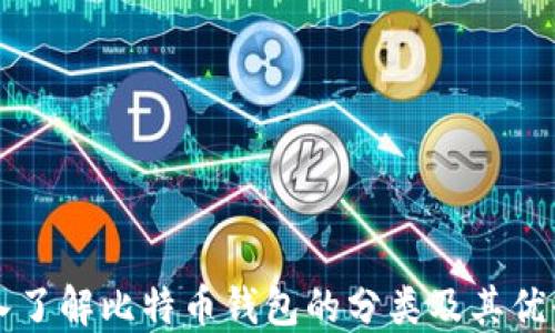 
深入了解比特币钱包的分类及其优缺点