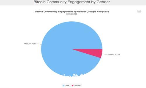 如何找回Tokenim的助记词：完整指南