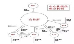 Tokenim以太坊钱包：安全存储与管理加密货币的理