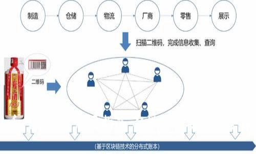 比特币网页钱包布局指南：从设计到安全的全面解析