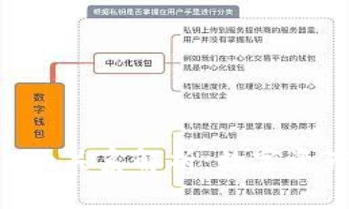 TP钱包与TRX的关系解析：数字资产管理的桥梁