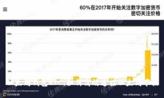 以太坊钱包RPC：如何高效连接以太坊节点
